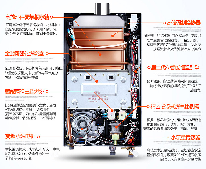 东莞万和保养：地暖冷气机如何保养 地暖冷气机